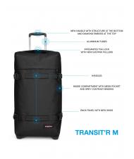 EASTPAK TRANSIT'R M Troller de mărime medie BLACK - Trolere semirigide - 5