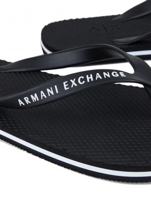 FLIP FLOP Papuci flip-flop Negru / negru - Pantofi bărbați