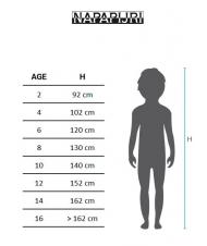 NAPAPIJRI KIDS rainforest winter giacca Geaca rezistenta la vant cu gluga solid gri &icirc;nchis - Jachete pentru copii - 8