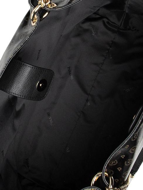 HERITAGE COATED Geanta de cumparaturi din panza negru - Genți femei