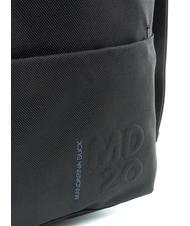 MANDARINA DUCK MD20 Geanta de sac transformabila in rucsac BLACK - Genți femei - 3