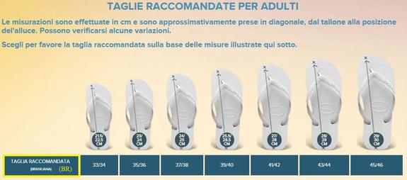 Haltere TOP NAUTICAL alb/alb/bleumarin - Pantofi bărbați