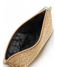 ROCCOBAROCCO FRIDA Geantă de mână cer albastru - Genți femei - 5