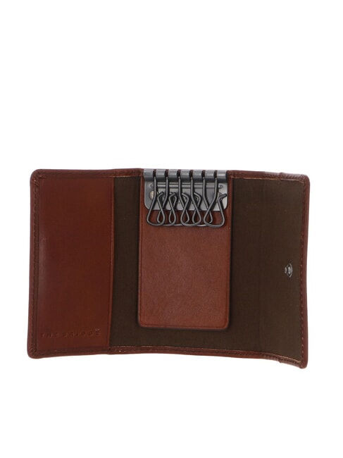 GIACOMO Husă de chei din piele Maro / Ruteniu - Portchei